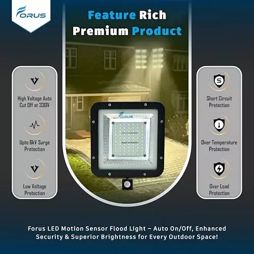 forus-50-w-led-flood-light-with-motion-sensor-ip67-yellow-for-garage-factory-parking-area-fefl050nyellow-5yw-1pc-withsensor