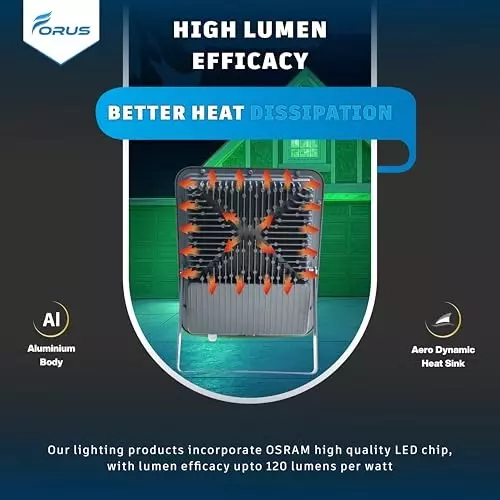 forus-100-w-led-flood-light-ip67-green-for-garage-factory-parking-area-feon100wflgreen-1pc