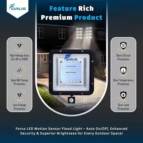 forus-20-w-led-flood-light-with-motion-sensor-ip67-natural-white-for-garage-factory-parking-area-fefl020nanw-5yw-1pc-motionsensor