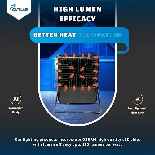 forus-200-w-led-flood-light-ip67-blue-for-garage-factory-parking-area-feonfl200w-eco-blue-1pc