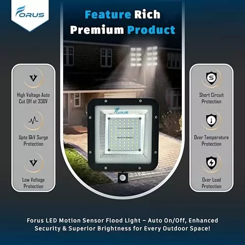 forus-50-w-led-flood-light-with-motion-sensor-ip67-natural-white-for-garage-factory-parking-area-fefl050nnw-5yw-1pc-withsensor