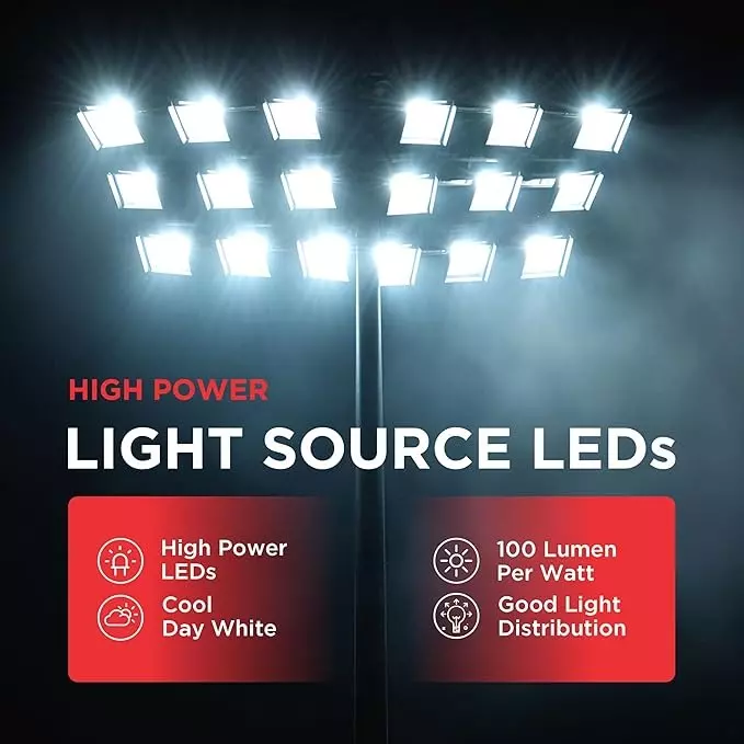 Havells 10 W Centura Neo LED Flood Light 6500 K and IP66 Rating, LHEECNP7PB6J010