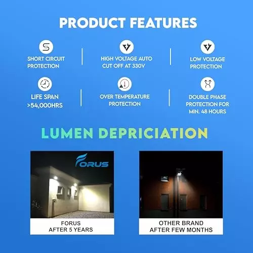 forus-50-w-led-flood-light-ip66-120-lmw-cool-day-white-fefl050lacw-10yw-1pcn