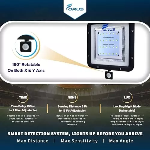 forus-20-w-led-flood-light-with-motion-sensor-ip67-warm-white-for-garage-factory-parking-area-fefl020naww-5yw-1pc-motionsensor