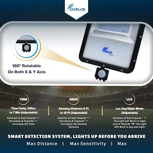forus-100-w-led-flood-light-with-pir-motion-sensor-ip67-natural-white-for-garage-factory-parking-area-fefl100weconw-5yr-1pc-sensor