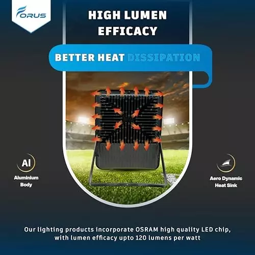 forus-200-w-led-flood-light-ip67-natural-white-for-garage-factory-parking-area-feonfl200w-4yw-nw-1pc