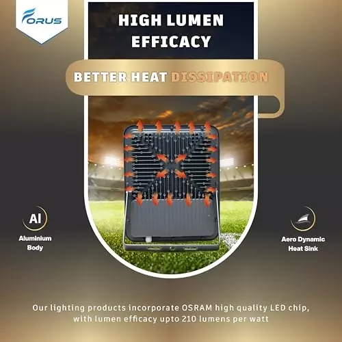forus-100-w-led-flood-light-ip66-120-lmw-warm-white-feflon100naww-10yw-1pc