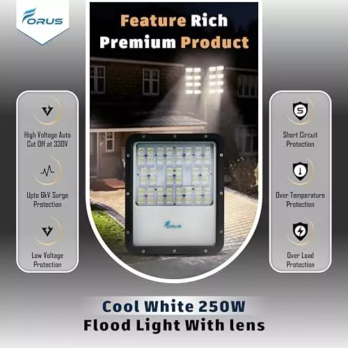 forus-250-w-led-flood-light-ip66-120-lmw-cool-day-white-fefl0250nacwlens-10yw-1pcn