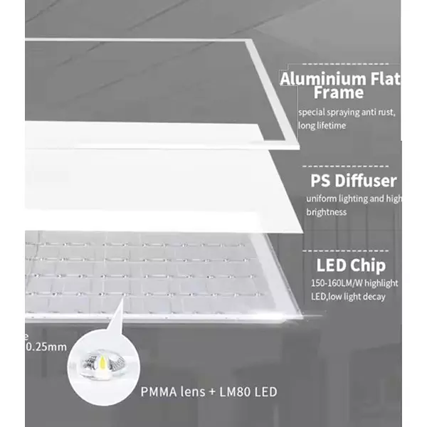 Lumistar COMMERCIAL Recessed LED Panel Light Square 40 W Iron, LM-514-595x595-40W