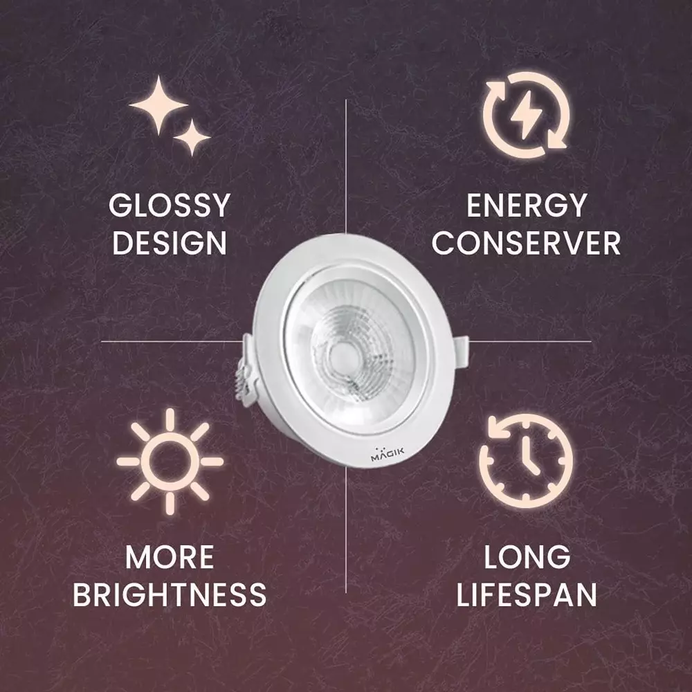 magik-9-w-beamer-cob-spotlight-4000-k-color-temperature-round-shape-plastic-body-pcbe009n4023