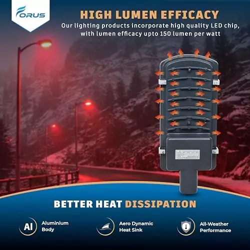 forus-120-w-led-street-light-ip66-red-for-garage-factory-parking-area-feon120wslred-1pc