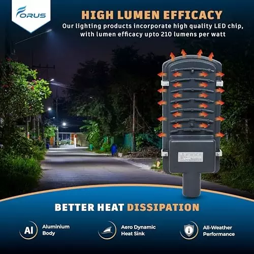 forus-50-w-led-street-light-cool-day-white-fesl050nacw-10yw-1pccool-white