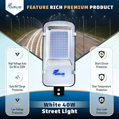 forus-40-w-led-street-light-ip66-white-for-garage-factory-parking-area-feon40wsl-white-4yw-1pc