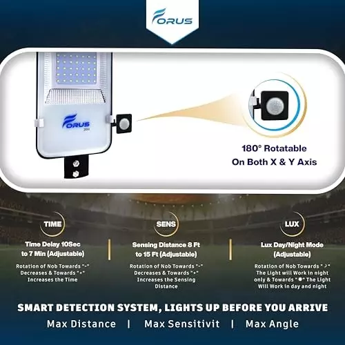 forus-20-w-led-street-light-with-motion-sensor-ip66-cool-white-for-garage-factory-parking-area-fesl020nacw-eco-5yw-1pc-with-sensor