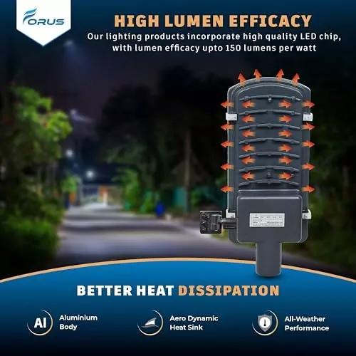 forus-20-w-led-street-light-with-motion-sensor-ip66-cool-white-for-garage-factory-parking-area-fesl020nacw-eco-5yw-1pc-with-sensor