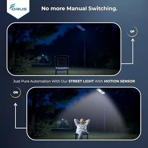 forus-20-w-led-street-light-with-motion-sensor-ip66-cool-white-for-garage-factory-parking-area-fesl020nacw-eco-5yw-1pc-with-sensor
