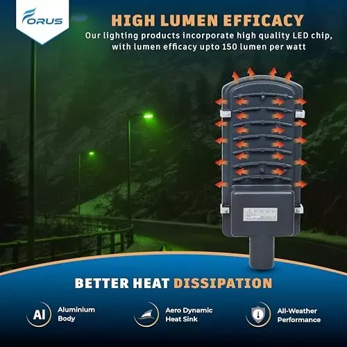 forus-30-w-led-street-light-ip66-green-feon30wslgreen-1pc