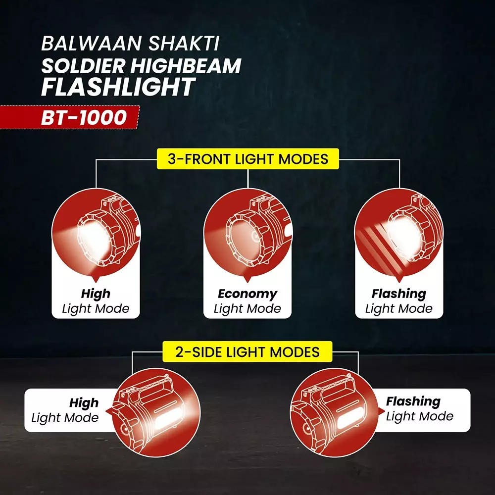 balwaan-shakti-soldier-highbeam-flashlight-li-ion-6000-mah-battery-and-fast-c-type-charging-bt-1000
