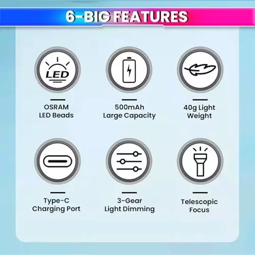 amicivision-mini-rechargeable-torch-blue-3-w-led-flashlight-with-3-modes-type-c-charging-led-indicator