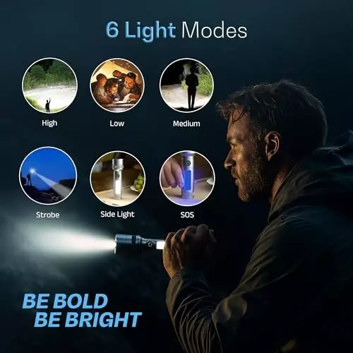 IBELL Luminex700 Rechargeable Torch Light Type C Charging 6 Light Mode Aluminium Grey