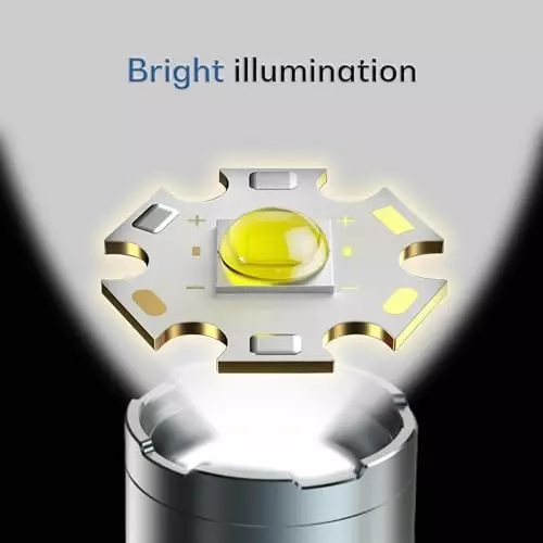 IBELL Luminex700 Rechargeable Torch Light Type C Charging 6 Light Mode Aluminium Grey