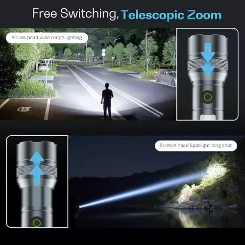 IBELL Luminex700 Rechargeable Torch Light Type C Charging 6 Light Mode Aluminium Grey