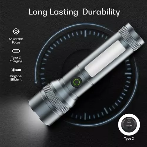 IBELL Luminex700 Rechargeable Torch Light Type C Charging 6 Light Mode Aluminium Grey