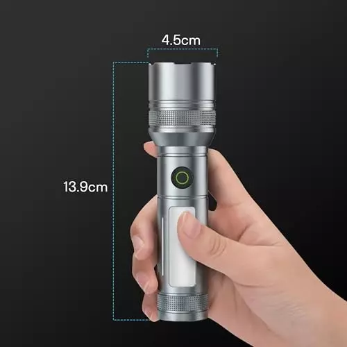 IBELL Luminex700 Rechargeable Torch Light Type C Charging 6 Light Mode Aluminium Grey