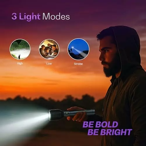 IBELL Luminex900 Rechargeable Torch Light Type C Charging 3 Light Mode Aluminium Grey