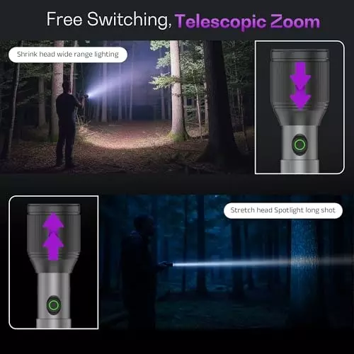 IBELL Luminex900 Rechargeable Torch Light Type C Charging 3 Light Mode Aluminium Grey