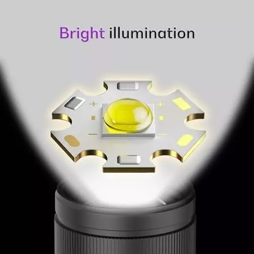 IBELL Luminex900 Rechargeable Torch Light Type C Charging 3 Light Mode Aluminium Grey