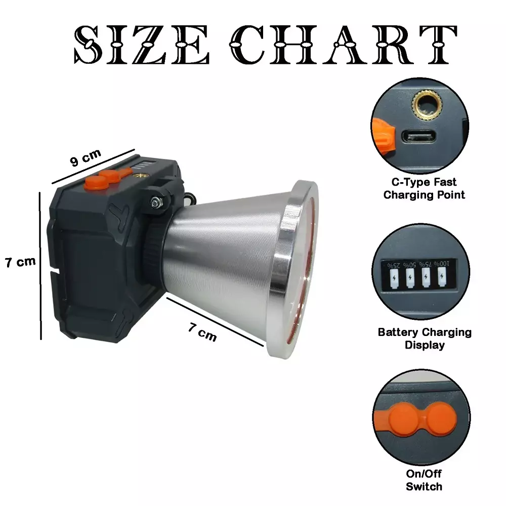 Renmax Bright Head Mount LED Torch 2000 mAh C-Type 500 m Light Range Waterproof Abs