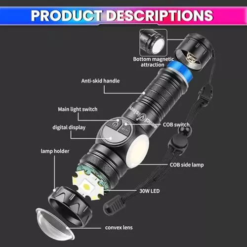 amicivision-tactical-flashlight-with-cob-side-light-5000mah-power-bank-usb-c-magnetic-tail-9-modes-1xflashlight-cob