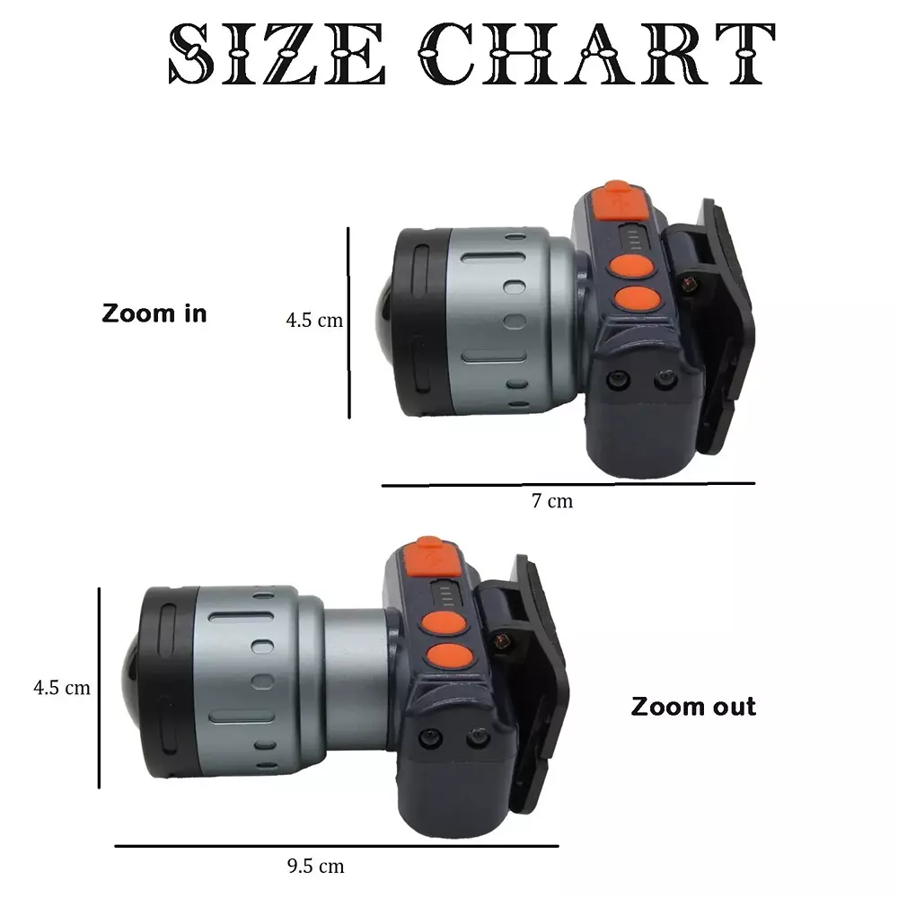 Renmax Bright Head Mount Torch 2000 mAh Li-ion Battery Waterproof Abs