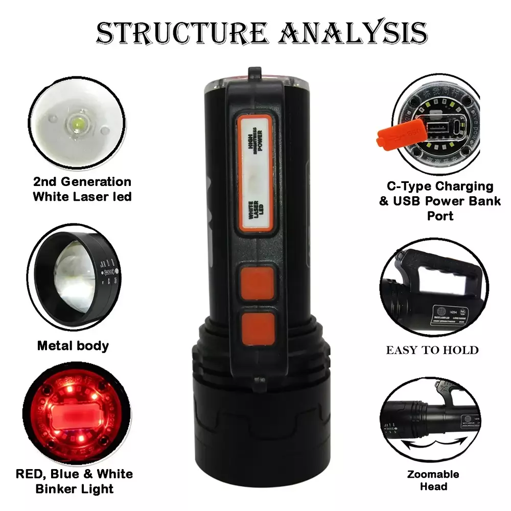 Renmax Search Zoom Focus LED Torch 1800 mAh C-Type 3 Km Light Range Waterproof Aluminum