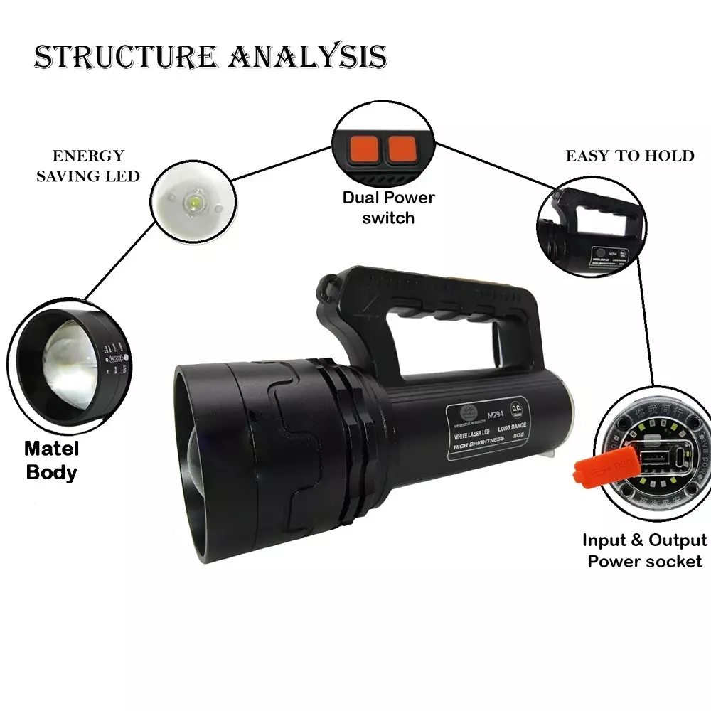 Renmax Search Zoom Focus LED Torch 1800 mAh C-Type 3 Km Light Range Waterproof Aluminum