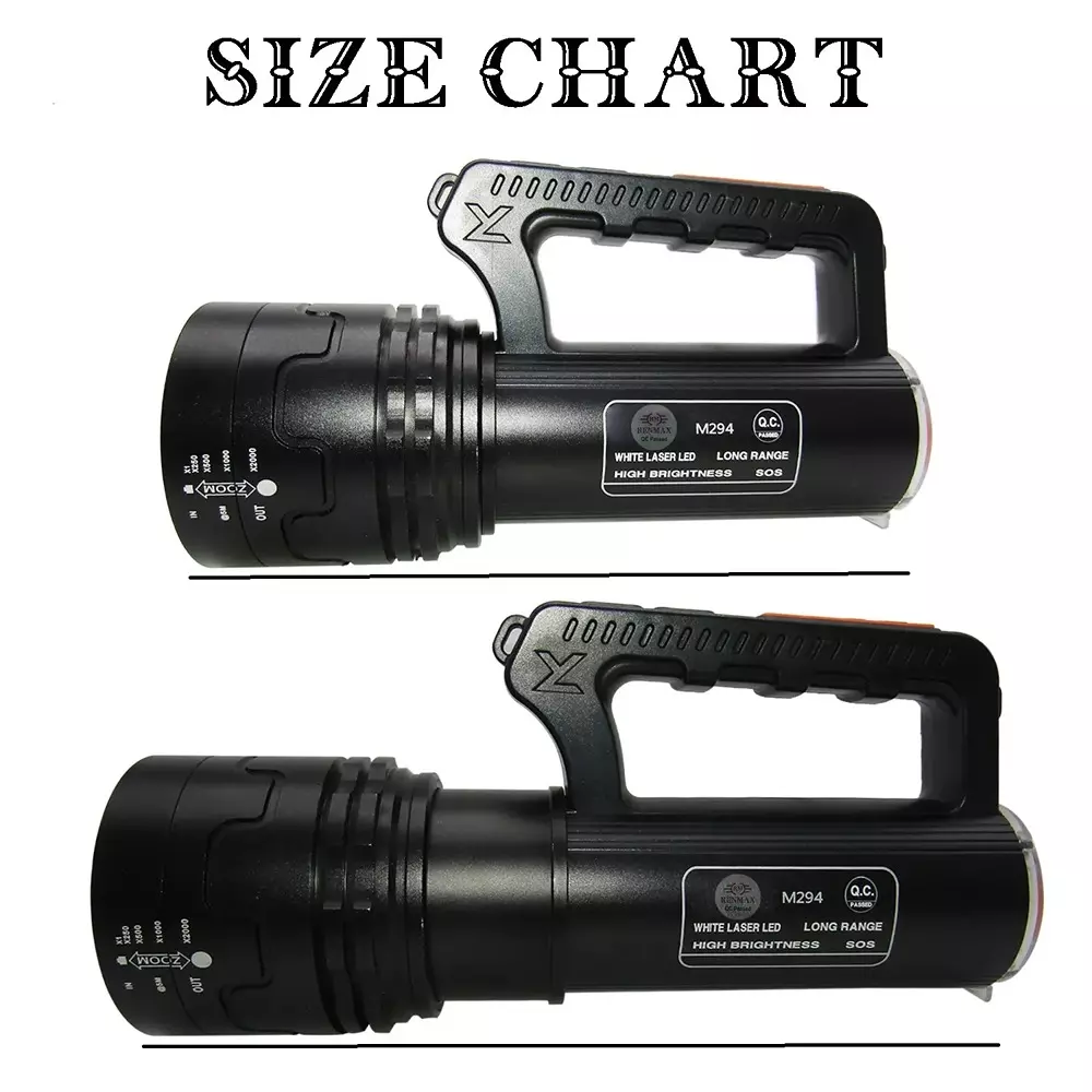 Renmax Search Zoom Focus LED Torch 1800 mAh C-Type 3 Km Light Range Waterproof Aluminum