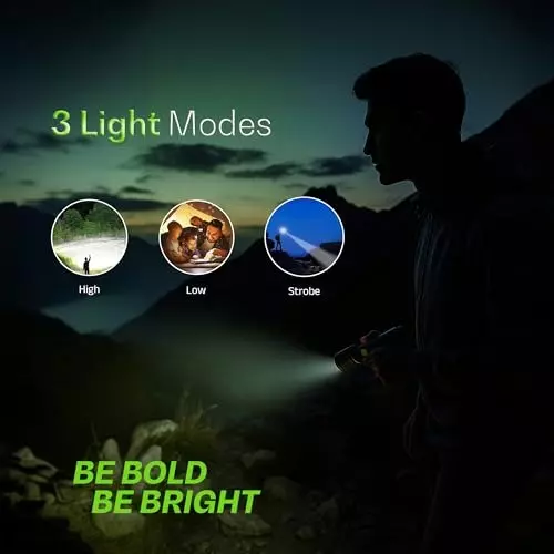 IBELL Luminex850 Rechargeable Torch Light Type C Charging 3 Light Mode Aluminium Grey