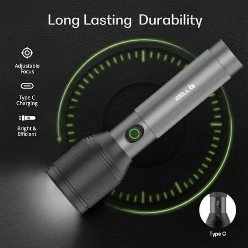 IBELL Luminex850 Rechargeable Torch Light Type C Charging 3 Light Mode Aluminium Grey