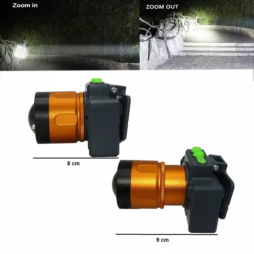 Renmax Bright Head Mount Torch 1800 mAh C-Type 1000 m Light Range Waterproof Abs, Anodized Aluminum