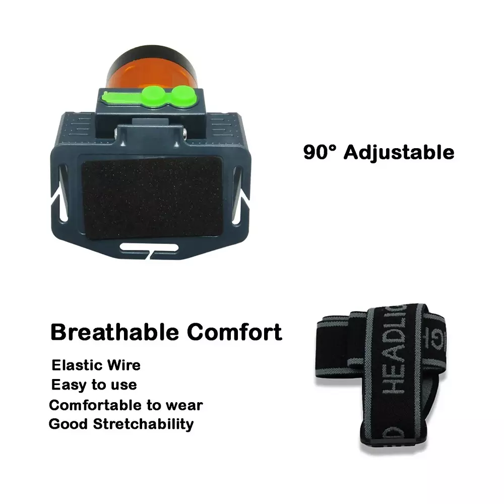 Renmax Bright Head Mount Torch 1800 mAh C-Type 1000 m Light Range Waterproof Abs, Anodized Aluminum