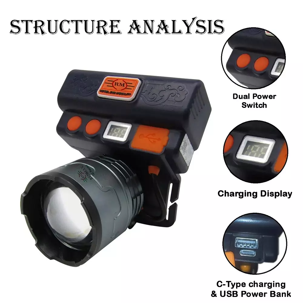 Renmax High Bright Head Mount Torch 5000 mAh Li-ion Battery 1000 Lumen Waterproof Abs, Anodized Aluminum