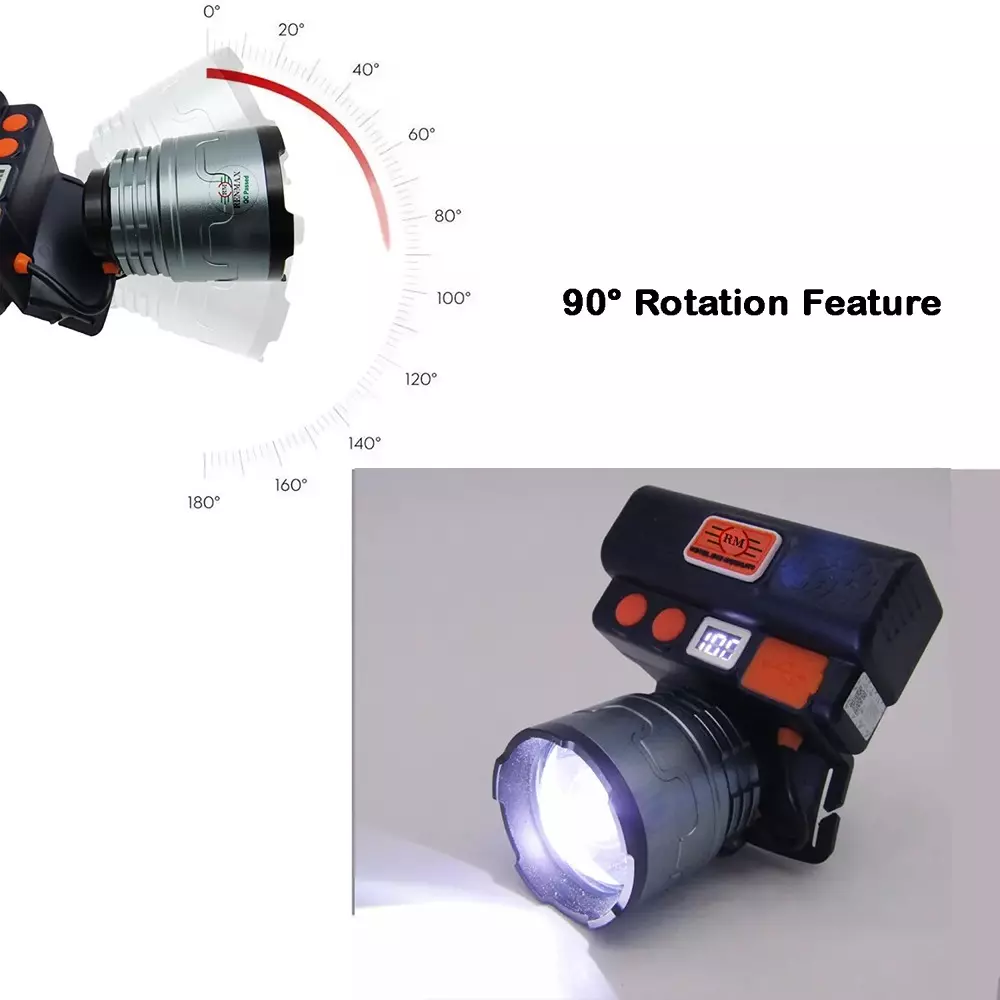 Renmax High Bright Head Mount Torch 5000 mAh Li-ion Battery 1000 Lumen Waterproof Abs, Anodized Aluminum