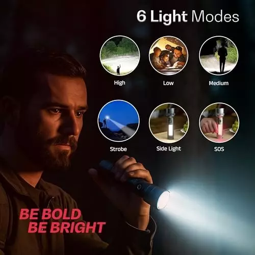 IBELL Luminex800 Rechargeable Torch Light Type C Charging 6 Light Mode Aluminium Grey