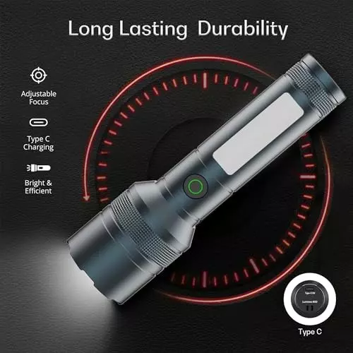 IBELL Luminex800 Rechargeable Torch Light Type C Charging 6 Light Mode Aluminium Grey