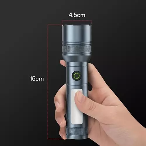 IBELL Luminex800 Rechargeable Torch Light Type C Charging 6 Light Mode Aluminium Grey