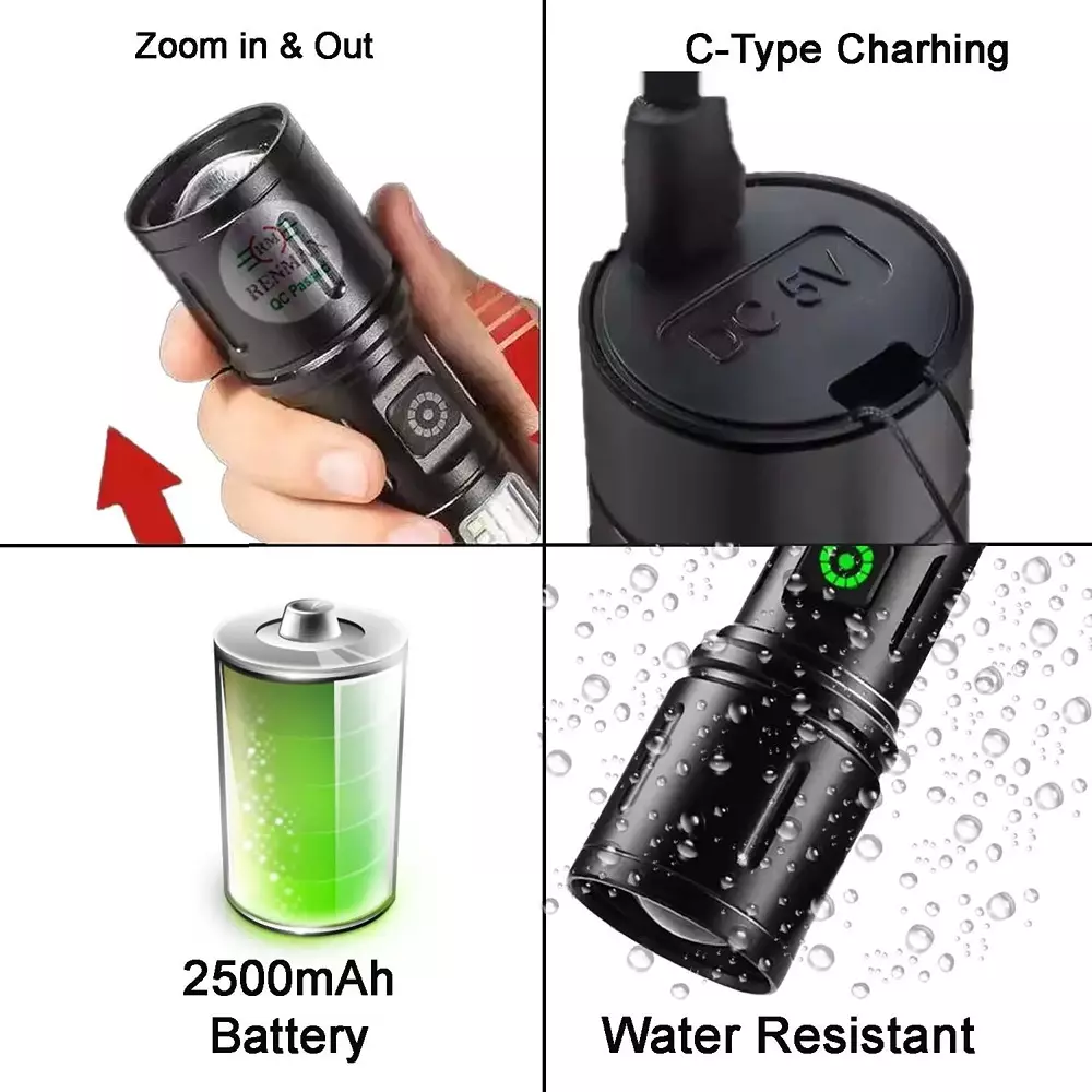 Renmax Hand LED Torch 2000 mAh 1000 Lumen 6-Light Modes Aluminum