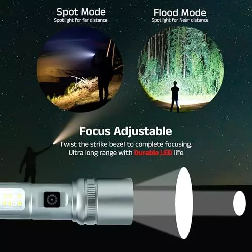 IBELL Rechargeable Flashlight Matt Finish Type C Charging Aluminium Grey, FL8230S