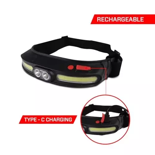 IBELL Headlamp Torch with Headband Type C Charging Lithium Ion 5 Light Mode Plastic Black
