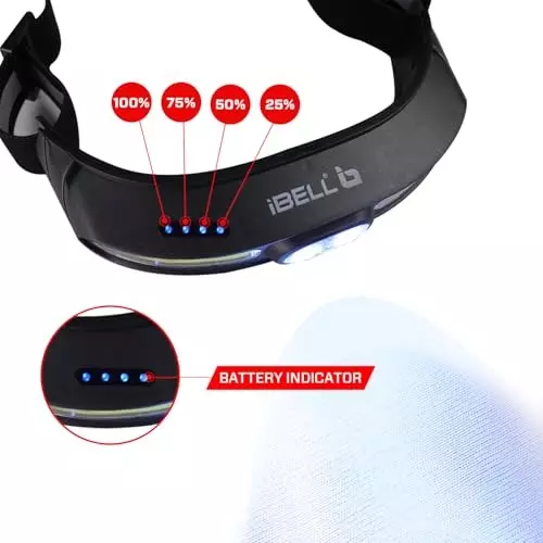 IBELL Headlamp Torch with Headband Type C Charging Lithium Ion 5 Light Mode Plastic Black